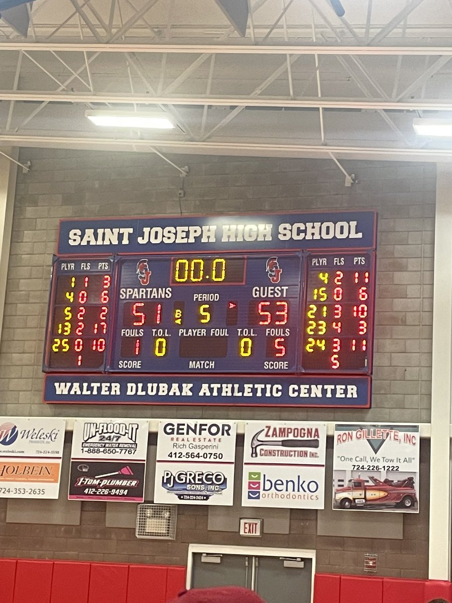 Springdale Dynamos Boys Basketball tweet media