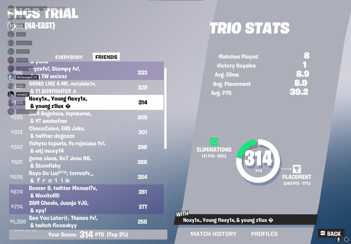 void flexxy tweet media