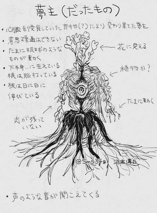 夢主(だったもの)と🦚 