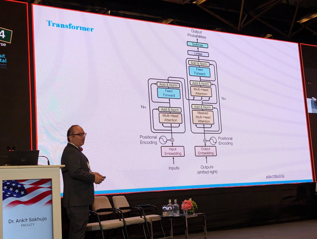rajkbasudeo's tweet photo. Dr Ankit Sakuja on Role of Artificial intelligence in Nephrology getting in to  simplified learning at ApEx #pathshala24
@akforg https://t.co/YImhf3dGcx