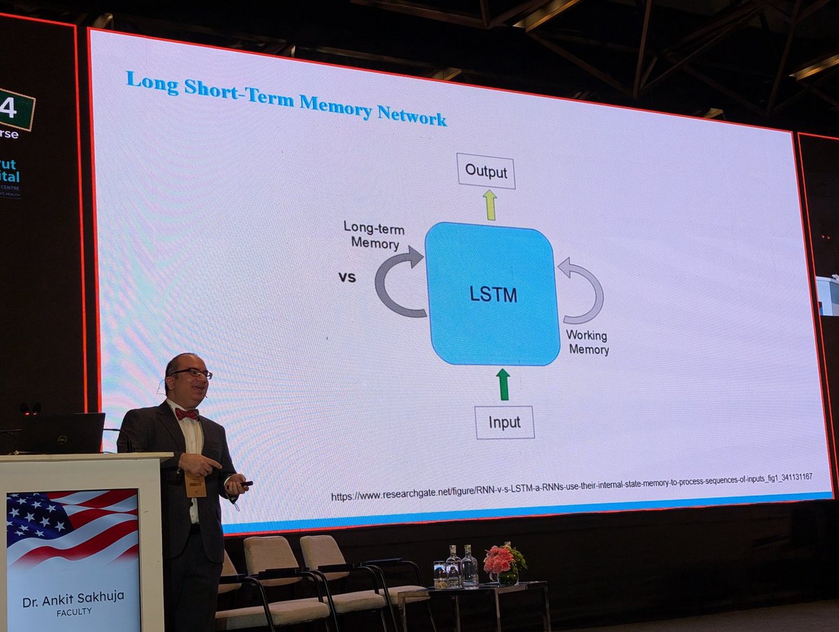 rajkbasudeo's tweet photo. Dr Ankit Sakuja on Role of Artificial intelligence in Nephrology getting in to  simplified learning at ApEx #pathshala24
@akforg https://t.co/YImhf3dGcx