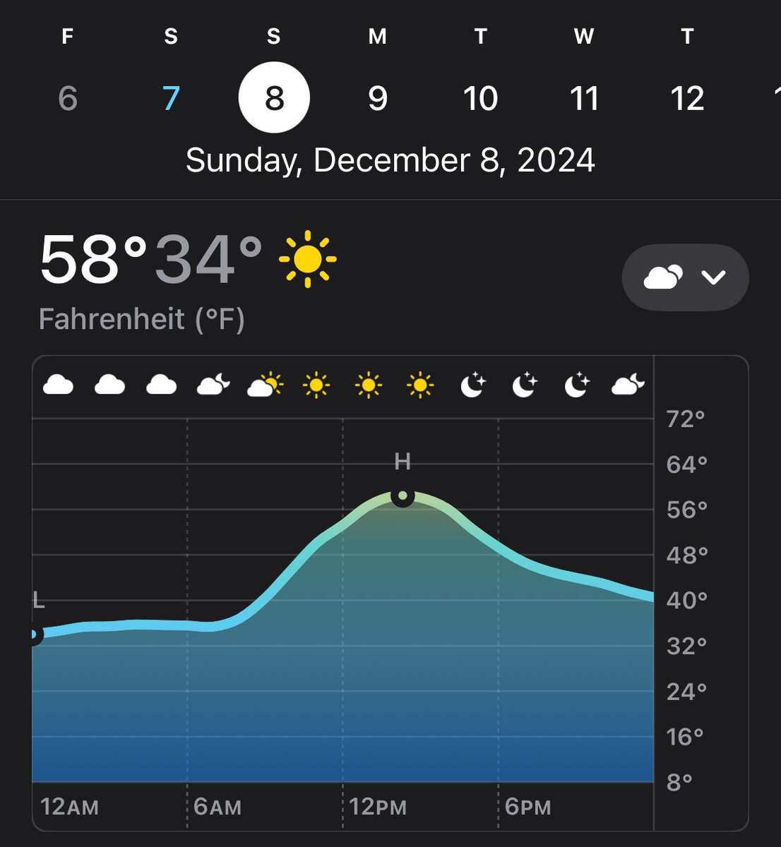 Ward5FamilyBike's tweet image. A @Ward5FamilyBike miracle… tomorrow’s ride weather in the mid 50s.