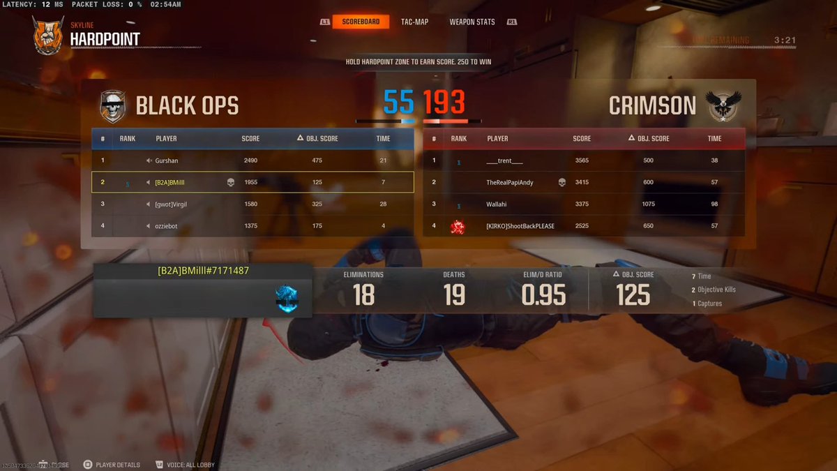 iBMilll's tweet photo. How it started vs how it finished, two games in a row😮‍💨 https://t.co/vTLwkm8yZm