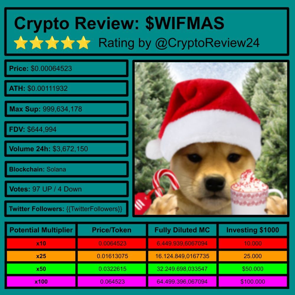 Chad Pumpiano tweet media