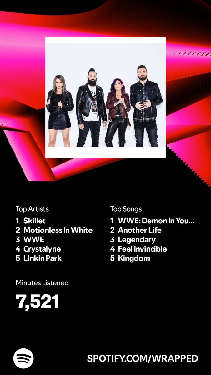 Link_master619's tweet photo. I listened for 7,521 minutes in 2024. What about you? #SpotifyWrapped   https://t.co/DRuDrifhOq https://t.co/4k5tmwCSXF