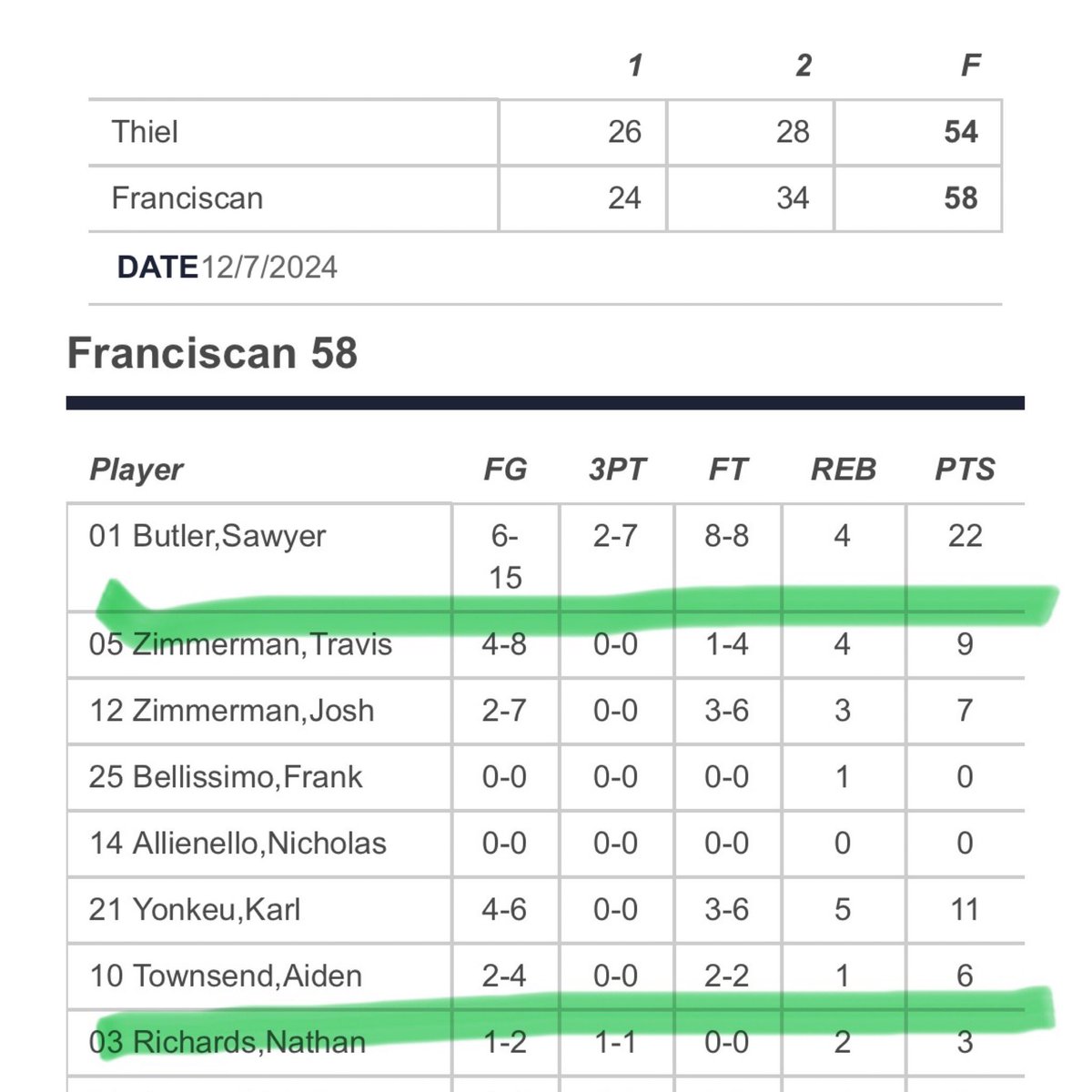 Strick🏀Hoops tweet media