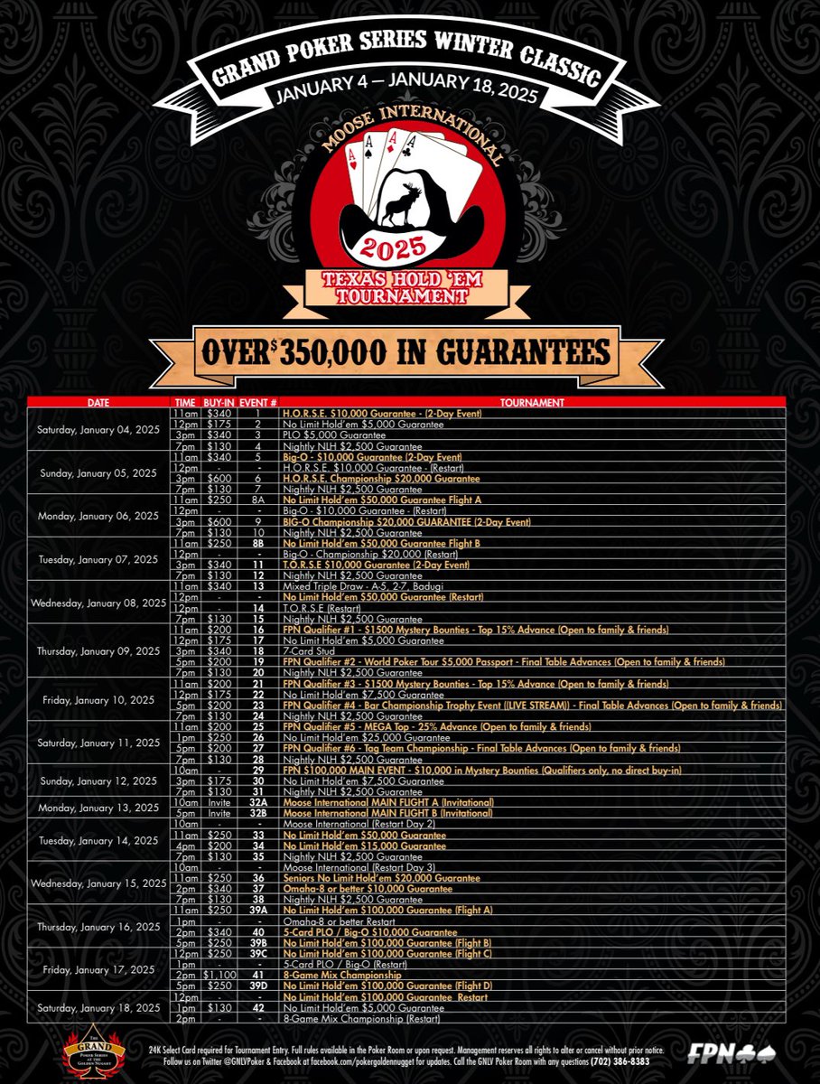 GNLV Poker tweet media