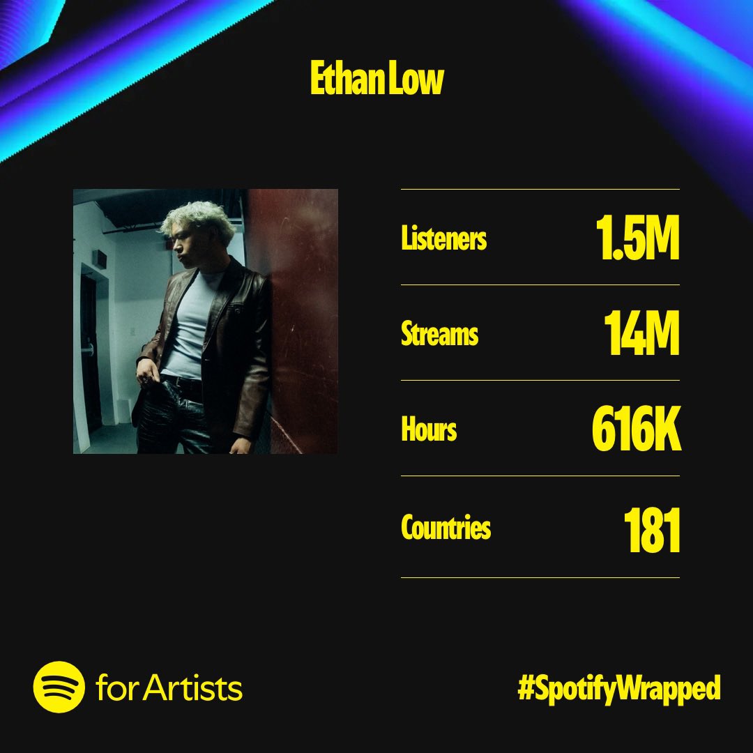 ethan low tweet media