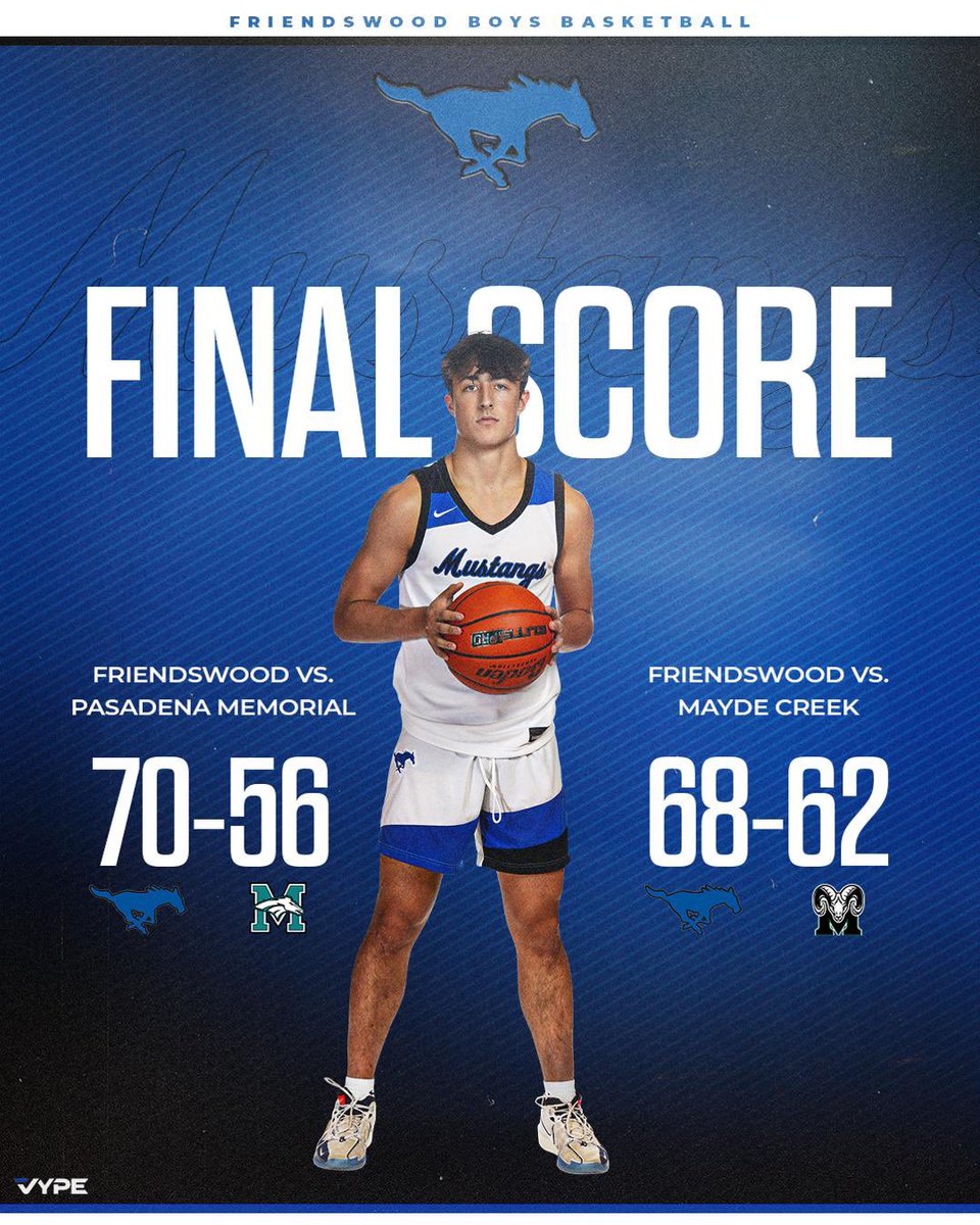 FwoodBoysBball's tweet photo. NEEDVILLE TOURNAMENT CHAMPIONS!  
Tournament MVP Dyllan Baker https://t.co/F7yMUx3CZz