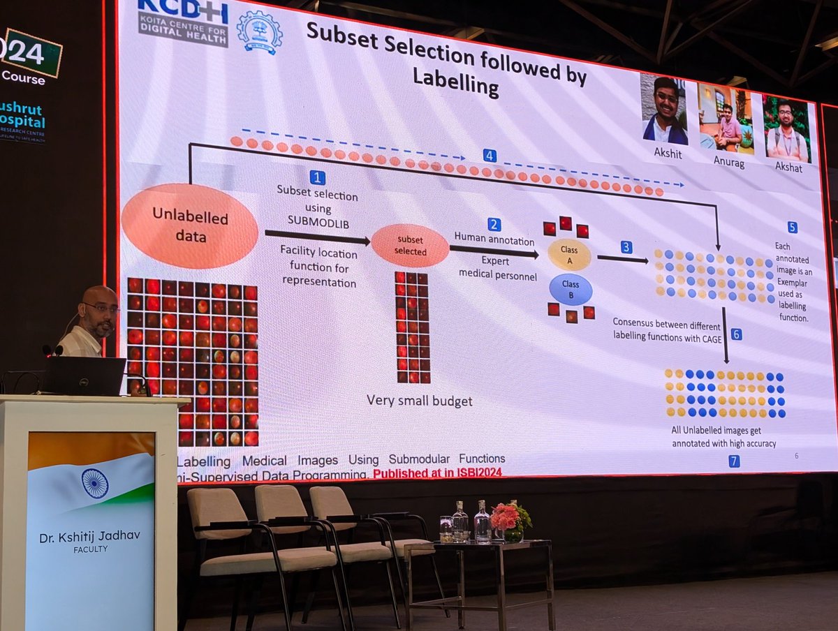 rajkbasudeo's tweet photo. Dr Kshitij Jadhav from KCDH, IIT Mumbai talking on clinical application of AInin Nephrology at ApEx #Pathshala24 
@akforg https://t.co/LDC1VCManB