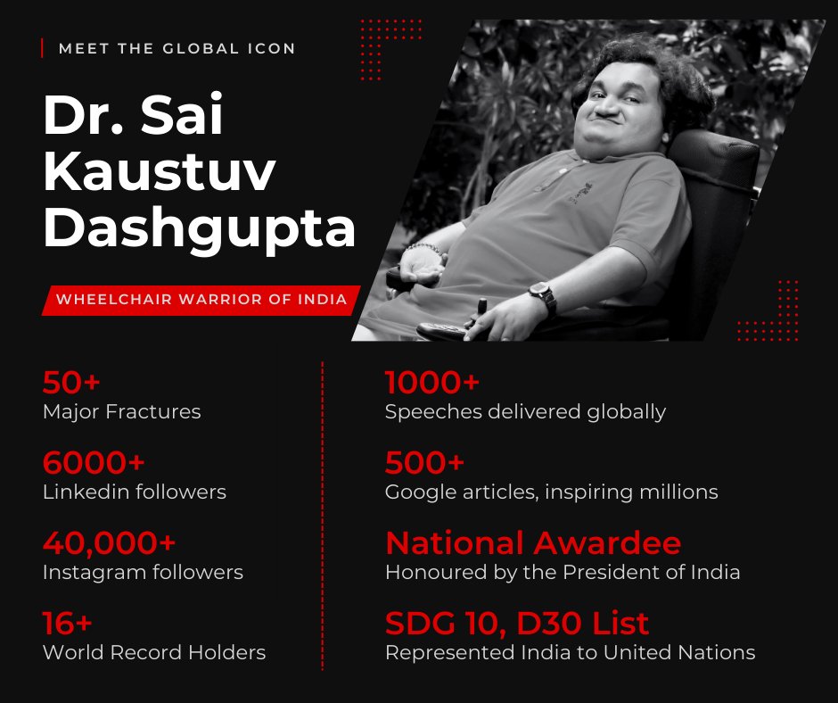 Sai Kaustuv Dashgupta (@saikaustuv) on Twitter photo Spreading happiness from a #wheelchair was not easy for me. I had never thought my #Smile could influence millions of people. Thanks for giving me so much love and making me stronger to be a global icon! ❤️
<a href="/elonmusk/">Elon Musk</a> <a href="/socialpwds/">Divyang Empowerment</a> <a href="/ForbesIndia/">Forbes India</a> #HappySunday Spreading happiness from a #wheelchair was not easy for me. I had never thought my #Smile could influence millions of people. Thanks for giving me so much love and making me stronger to be a global icon! ❤️
<a href="/elonmusk/">Elon Musk</a> <a href="/socialpwds/">Divyang Empowerment</a> <a href="/ForbesIndia/">Forbes India</a> #HappySunday