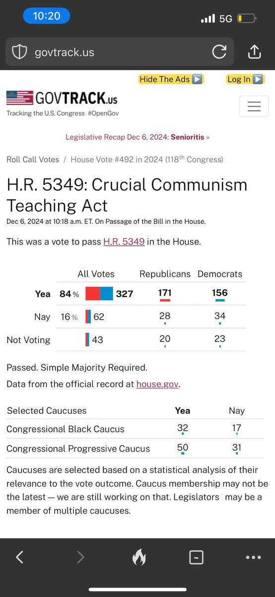 Over 80% of house democrats just voted for a bill mandating the brainwashing  of all young people