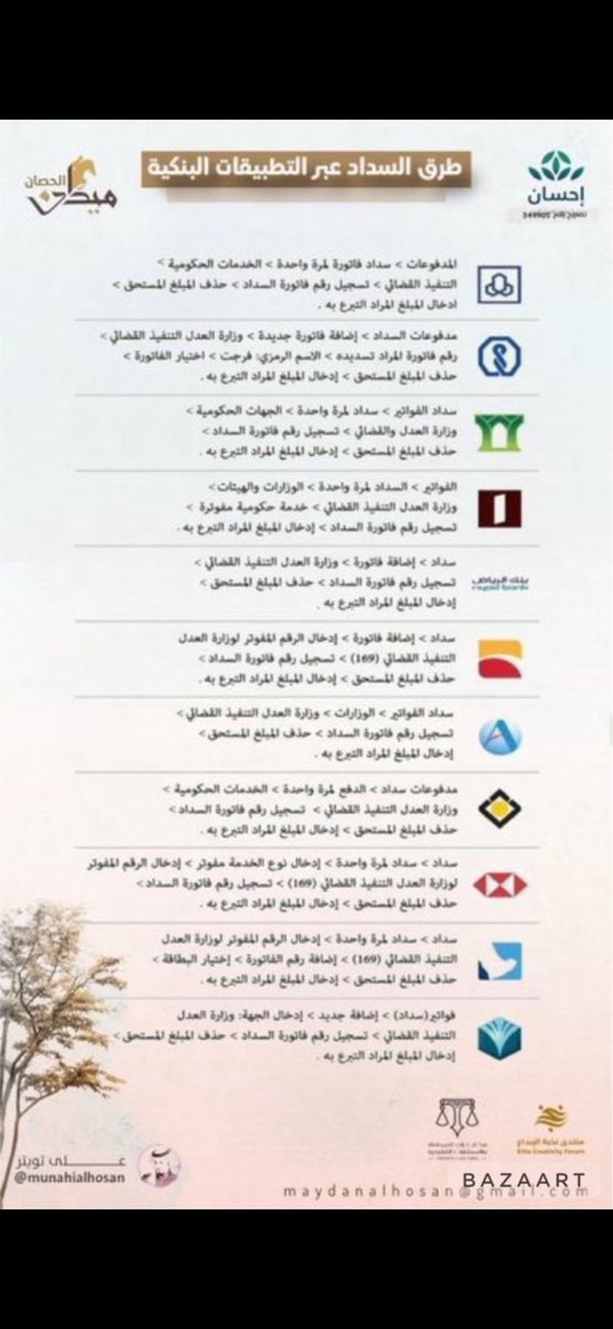 Q20VX's tweet photo. #بشار_الاسد
تكفون لايك 
السلام عليكم  علي ايقاف خدمات لاني اخذت قرض وبعدها انفصلت من الشركه اللي كنت شغال فيها ماابغى اخترع قصه عشان اخلي الناس تسدد والله هذا اللي صار  ، وابغى تسددون بأي مبلغ تقدرون عليه  هذا رقم الفاتوره 
24181187191 وهذي طريقه السداد من اي بنك عندك وجزاكم الل https://t.co/SkHbUjMcRd
