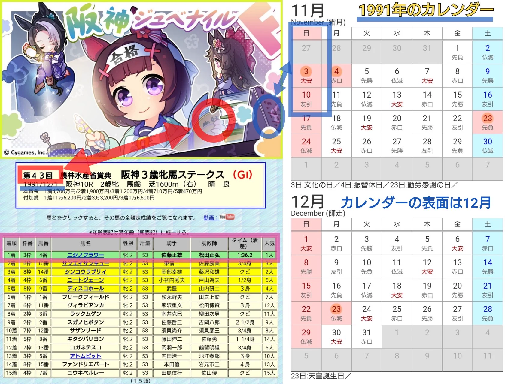 ウマ娘プロジェクト公式アカウント on X: 