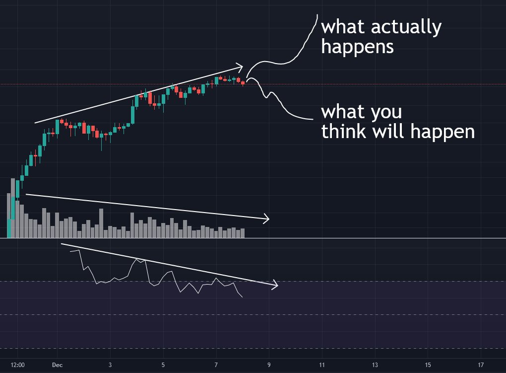 DoKwonzi's tweet photo. @Gold_Cryptoz if we weren't in a BULL MARKET i would say hype looked cooked

BUT we are in a BULL MARKET

charts always look bearish before they GIGAPUMP into the heavens https://t.co/mPyDIIyqiF