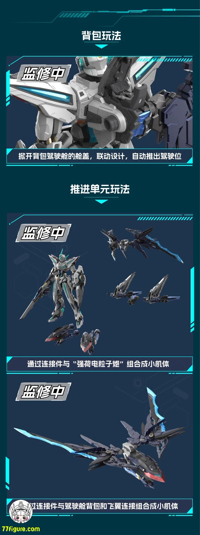 77figure on X: 