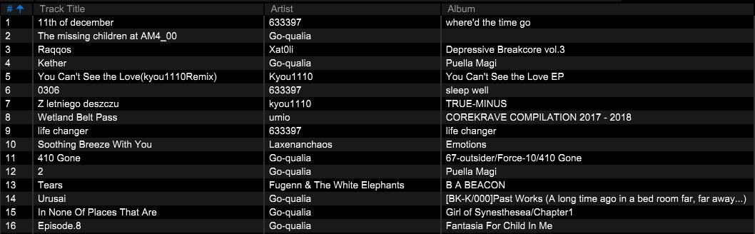 a_nrvnqsr's tweet image. &amp;gt;&amp;gt;&amp;gt;re;set02//setlist
THANK YOU FOR WATCHING.

#reloadreset