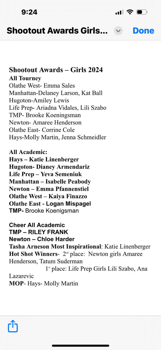 Hugoton Lady Eagles tweet media