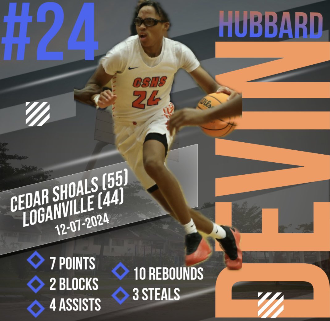 imtrulyblessed5's tweet photo. Another Great Night Of High School Basketball; Cedar Shoals vs Loganville ; Great Win Jags💪🏾…..Gotta put it up for our boy DJ: 
#WeAreJustProudParents🙌🏾
#PromotingWhatWeSee👀
#DontMissIt🫡❤️ https://t.co/ckXWiMTiYF