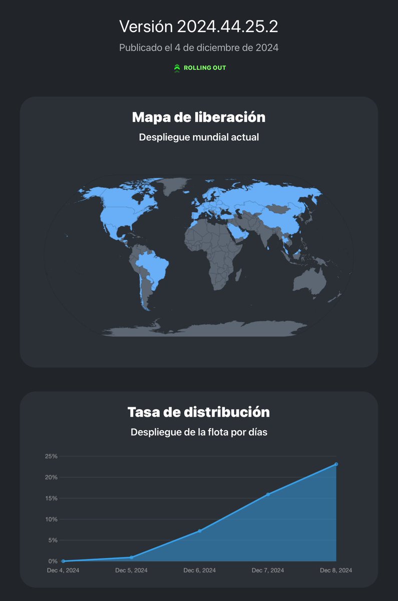 BoardingGate tweet media