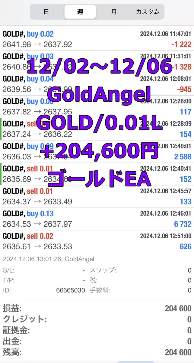 aqua_fx77's tweet photo. AngelEAの週次報告です！

🔷12/02～12/06🔷

🟣GoldAngel
GOLD/0.01L
+204,600円
https://t.co/qp9HhKDfKy

🔵ArchAngel
GOLD/USDJPY/EURUSD/0.01L
+117,239円
https://t.co/PsZydYrgQw

🟩AngeLight
GOLD/0.01L
+104,003円
https://t.co/cT1Is1Nw6O https://t.co/oMzfK7xsu4
