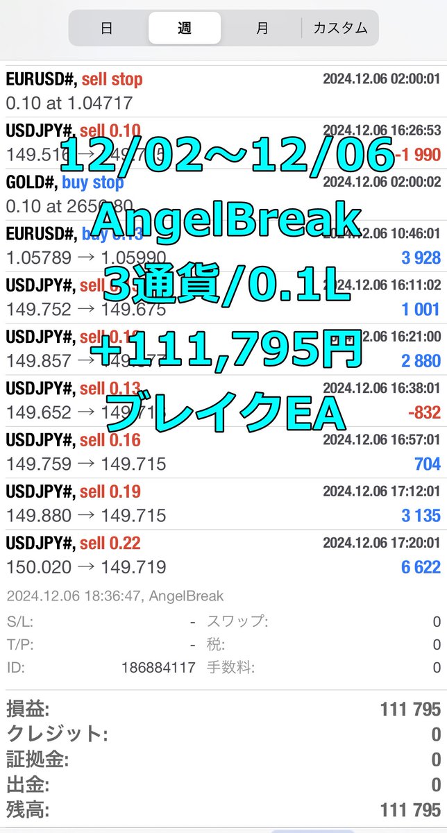 aqua_fx77's tweet photo. 🟦AngelBreak
GOLD/USDJPY/EURUSD/0.1L
+111,795円
https://t.co/IKRlrQlmba

🟥AngelShot
GOLD/0.1L
+27,748円
https://t.co/4PKMMXzYx0
2024/04から開始 https://t.co/ao8gIFVclg