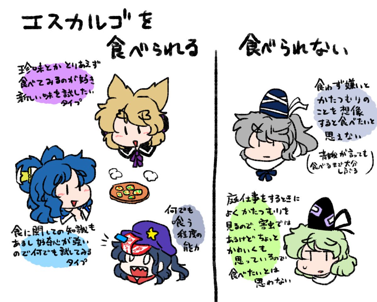 こういうの好き。脳内整理になるので。 