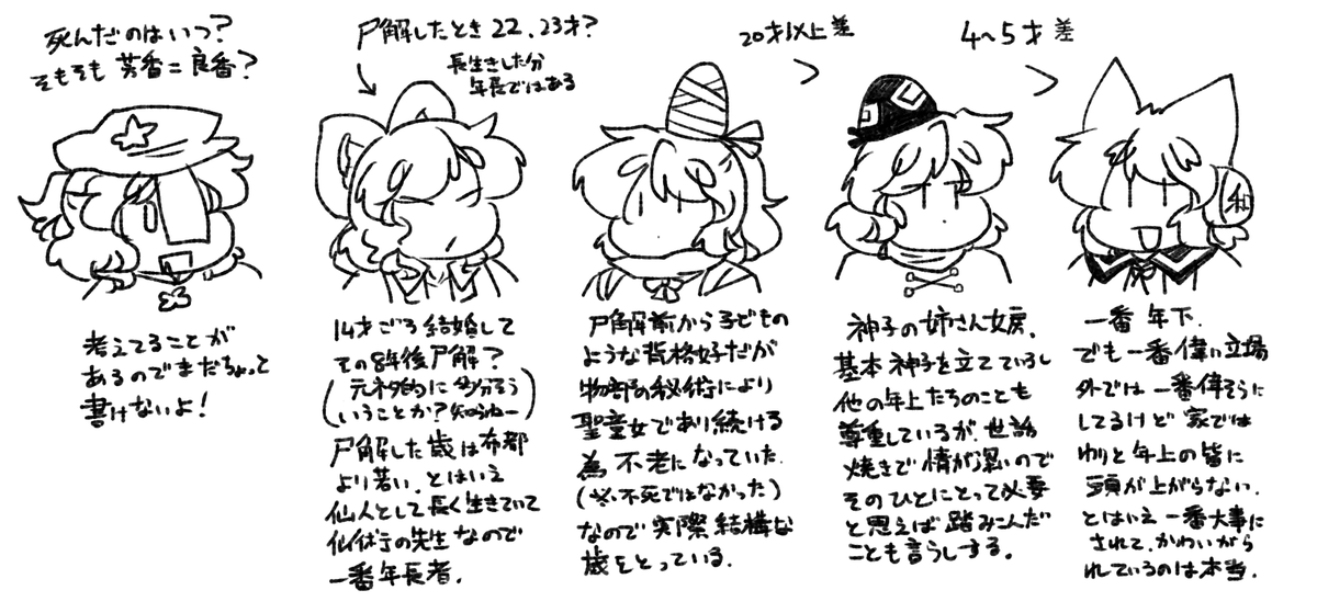 こういうの好き。脳内整理になるので。 