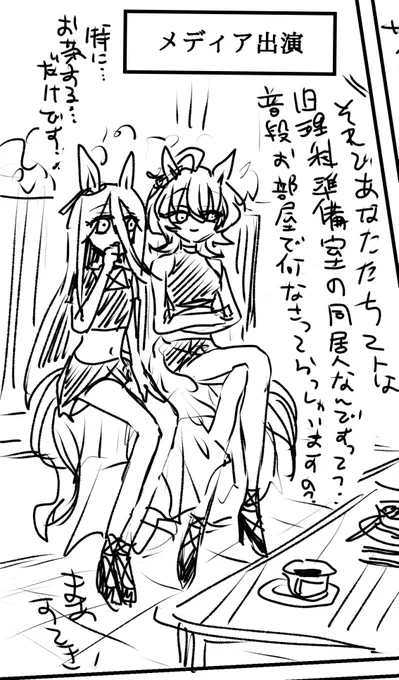 〇〇の部屋 
