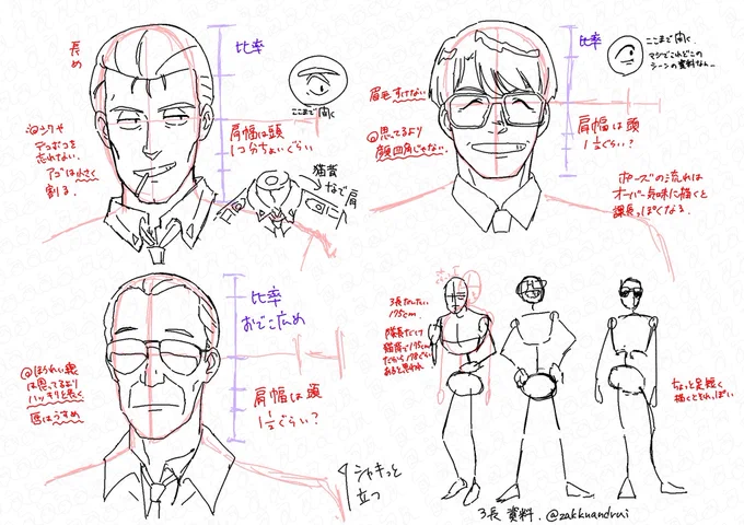 前描いてた3長のメモ 