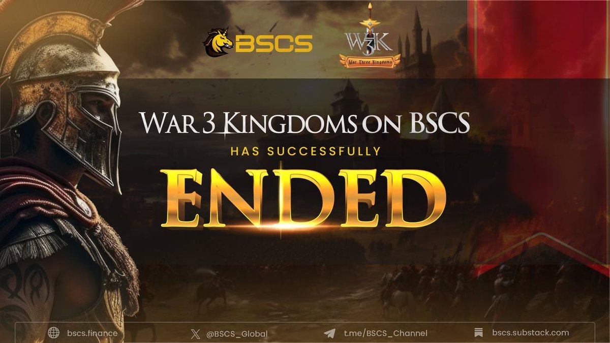 BSCS_Global's tweet photo. 🎉 War Three KingDoms IDO Successfully Ended

💎 First Come First Served Round: ENDED!

🚀Buckle up and prepare for a blasting journey with @BSCS_Global and @war3kingdom !

❓ Instruction to join IDO on TON: https://t.co/k16F9UY8Ei
🔄 New Refund time: https://t.co/N5oXnH271Y https://t.co/oryiDb4Tna