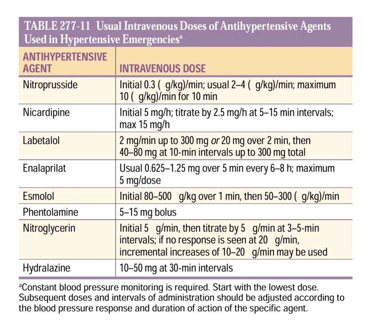 Dr. Medica🩺 tweet media