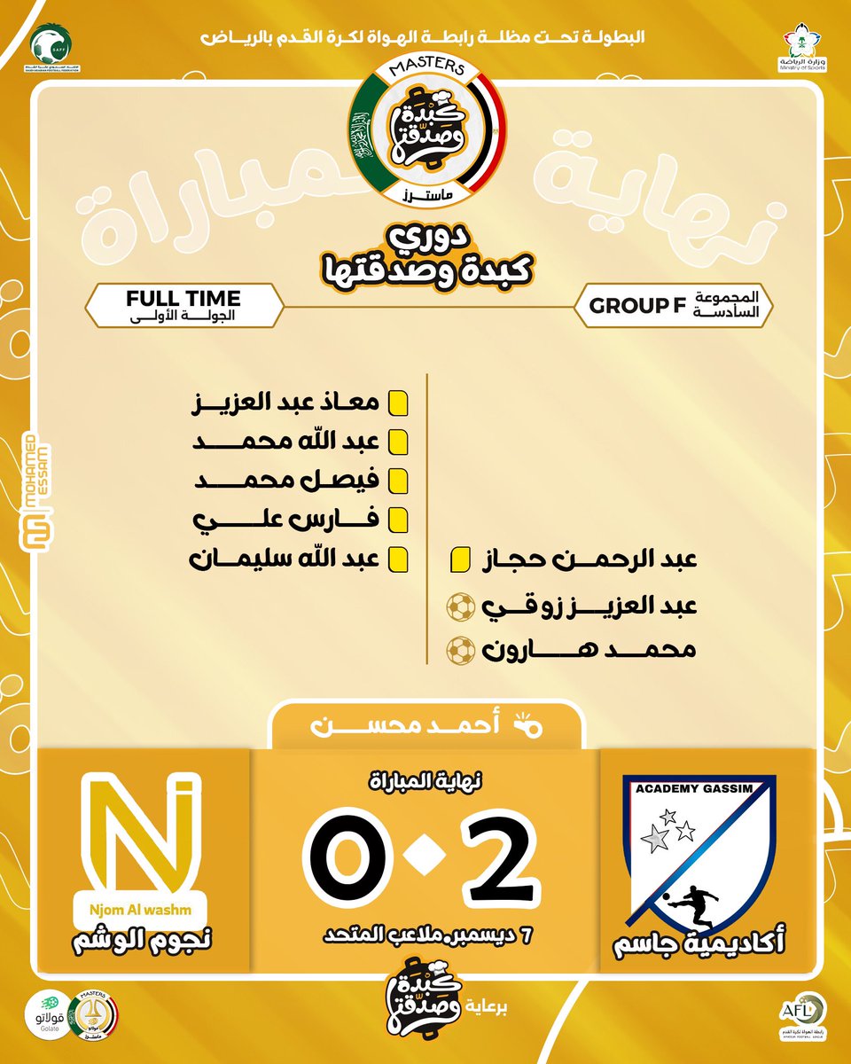 Masters_Elite_'s tweet photo. الجاسم يفوز علي نجوم الوشم بثنائية بعد مباراة كبيرة بين الفريقين 
مباراة حضرت فيها المتعه و الاثارة و مهارات كبيرة بين اللاعبين و لكن استطاع ابناء الجاسم حسم اللقاء و الفوز بهدفين و الحصول علي اول ثلاث نقاط في المشوار https://t.co/pgUa2cWeJc