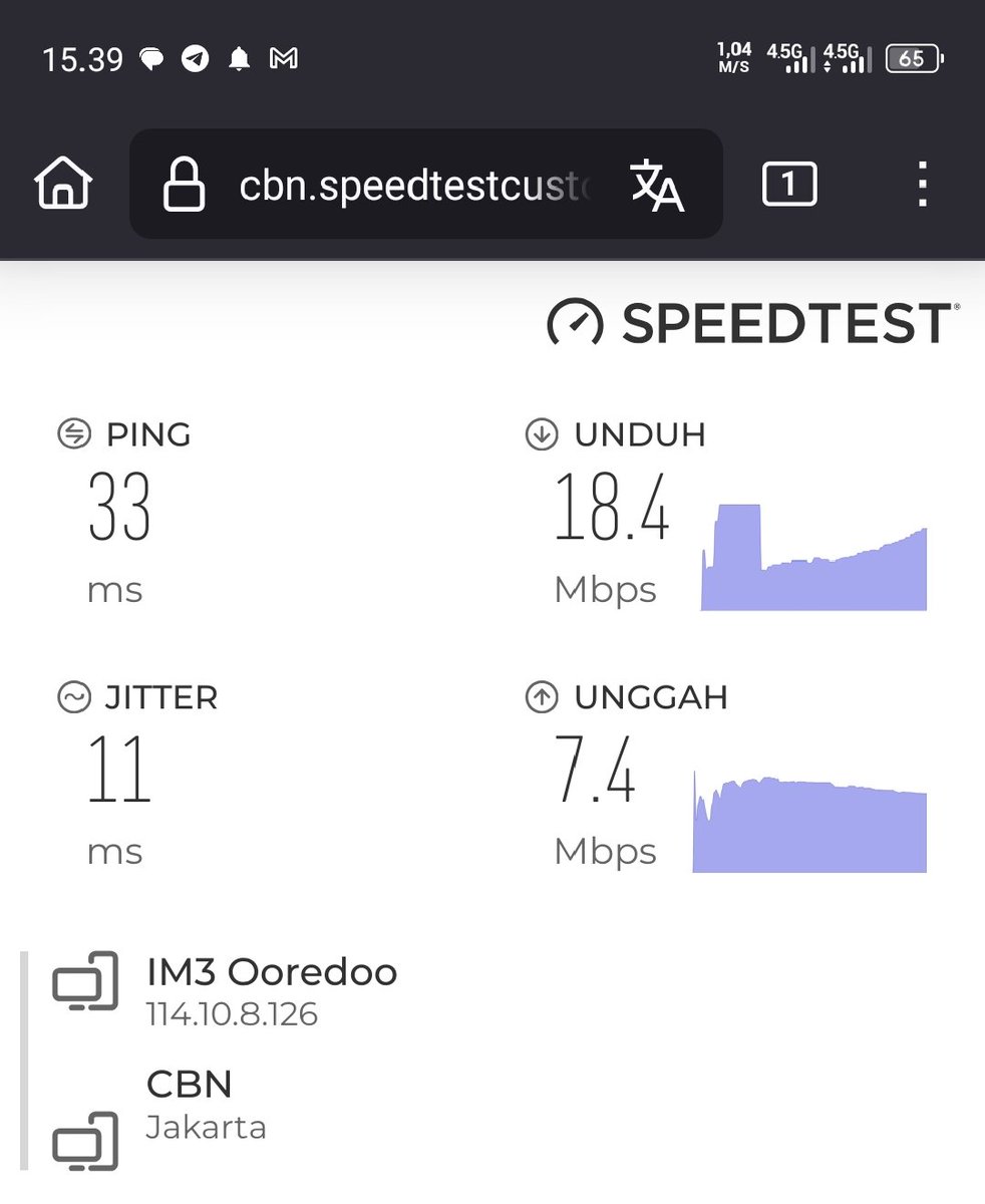 Telkomsel (kartu halo) vs IM3 Ooredoo (Tri) di tempat yang sama dan waktu yang hampir sama