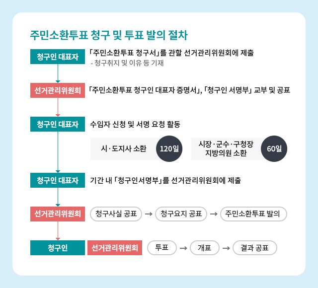 Koyo tweet media