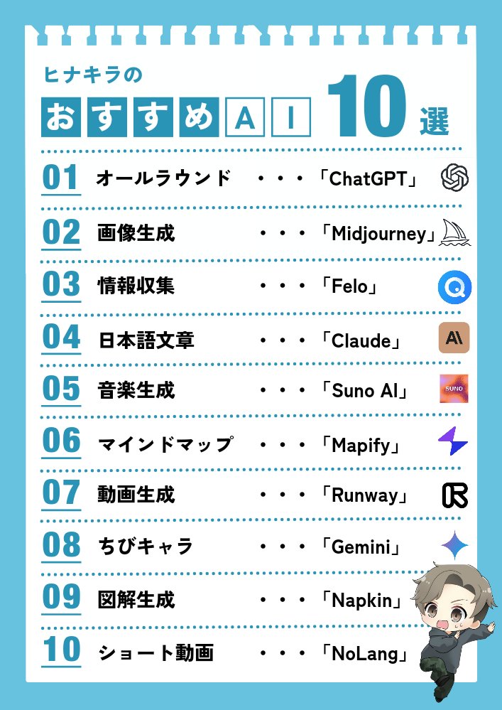 僕のオススメAIはこれ。