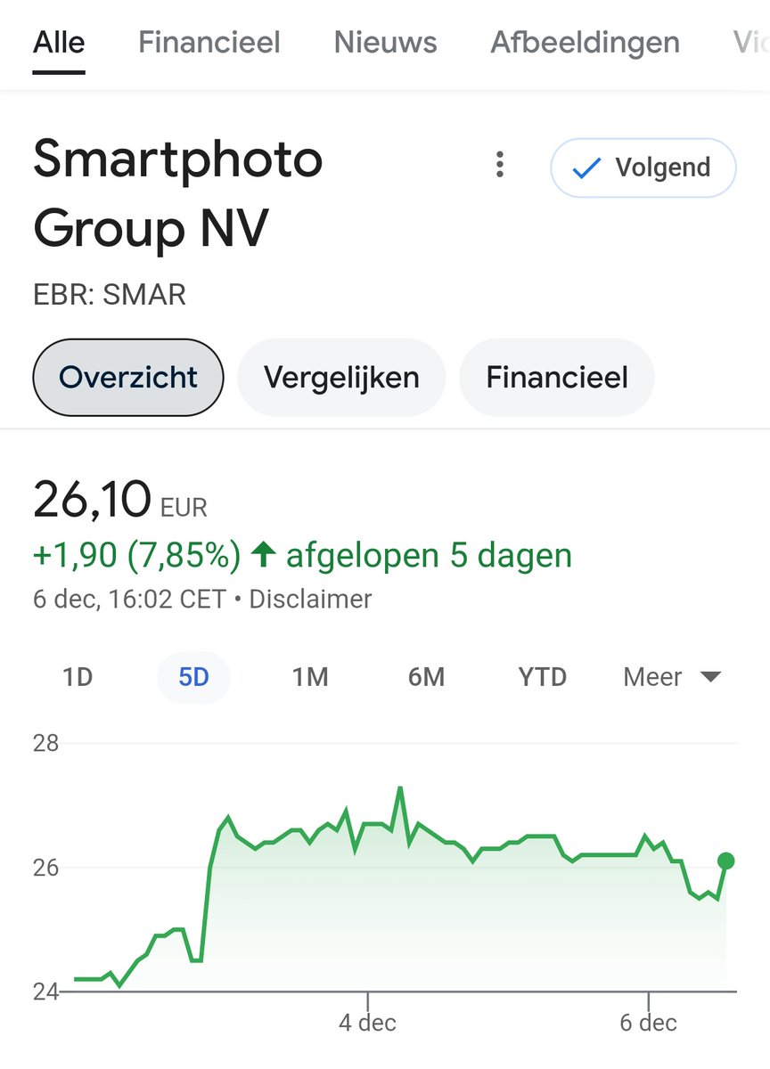 Let's Compound tweet media