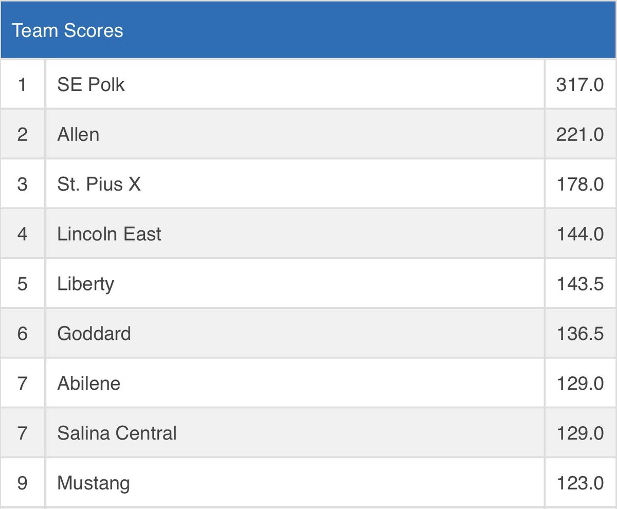SPX Wrestling tweet media