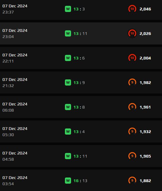 MythFPS tweet picture