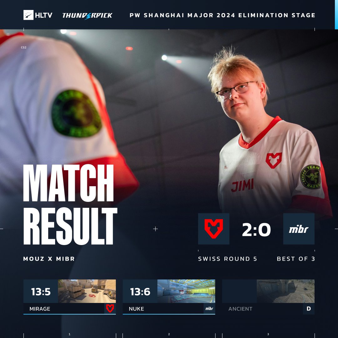 HLTV.org tweet media