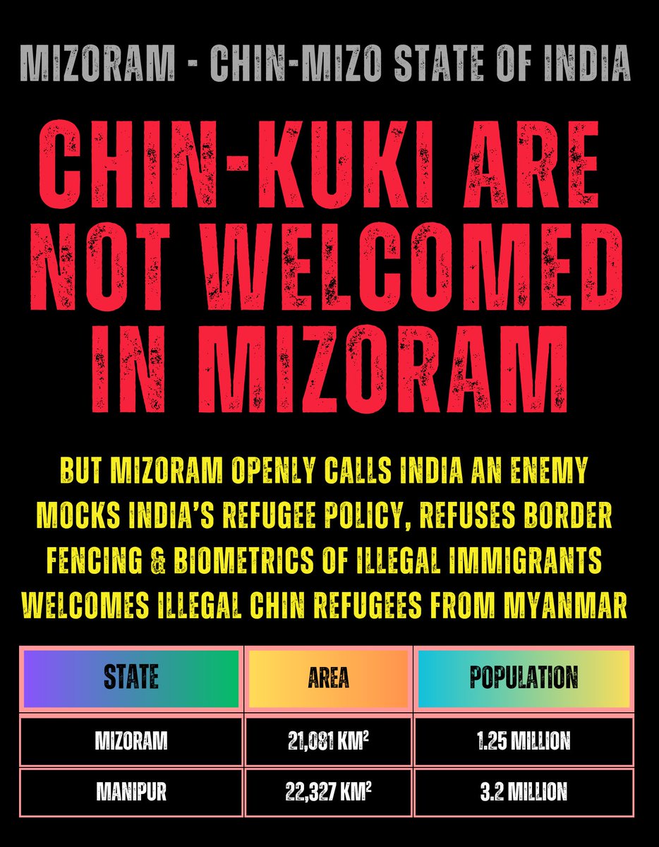 Hello Mizoram pls take your blood brothers, the women-and-child-murdering Kuki terrorists.