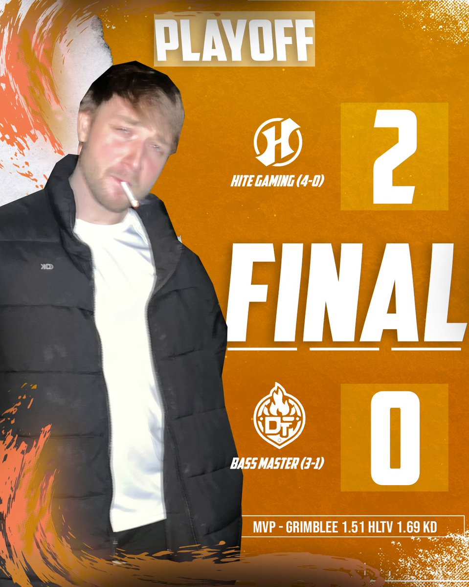 Hite takes the series against Bass Masters and moves not only move on to the next round of #ESEA MAIN playoffs but QUALIFY for Advanced!!!!

MVP: <a href="/GrimbleeCS/">Michael</a>
<a href="/ayaneuu1/">Anthony</a> <a href="/StaticCS_/">Static</a> <a href="/aelorcs/">aelor</a> @comatoseCS

#ReachNewHites #HiteHaming #HiteTakover