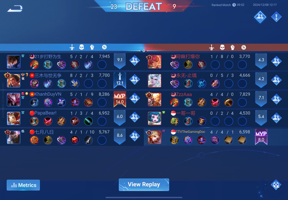 TheGamingDoc tweet media