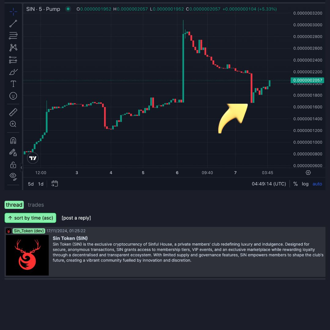 Sin_token101's tweet photo. 🚨 The $SIN Token pump is ON! 🚨
Don’t miss this golden opportunity to ride the wave. 🚀 Act now or watch from the sidelines as others cash in!
#SINtoken #CryptoPump #FOMO #Altcoin #Crypto https://t.co/Tjx5niAZOg