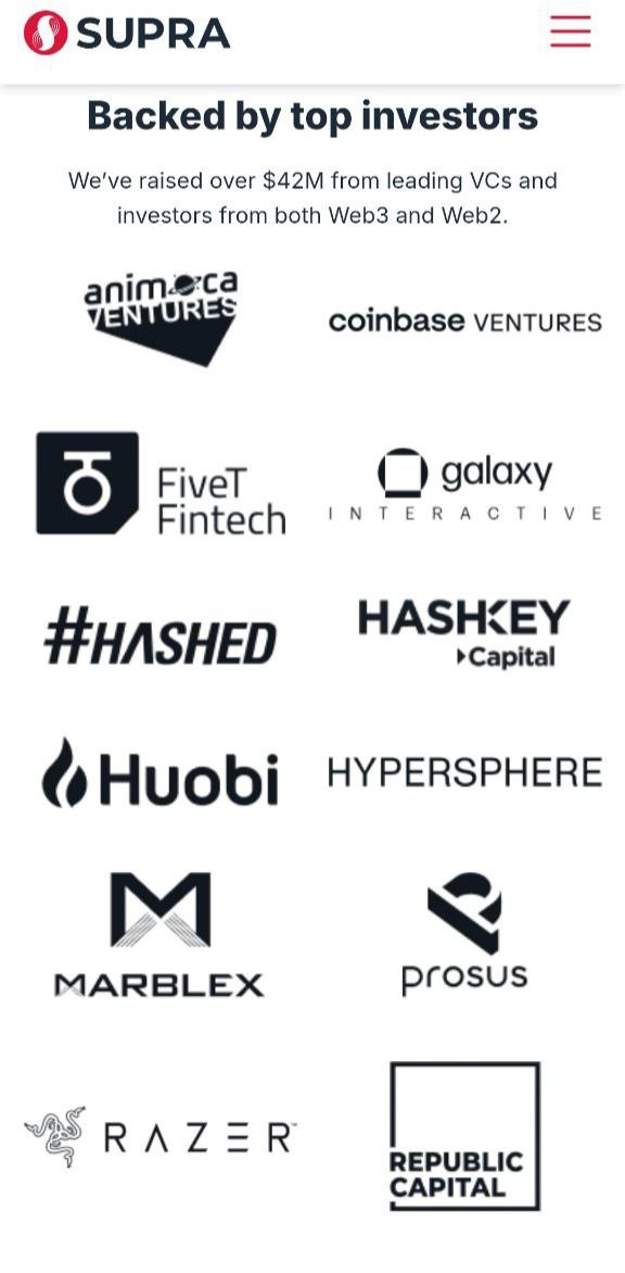 farisalfaridzi5's tweet photo. $SUPRA @SUPRA_Labs L1 project which has all the solutions currently available in L1, has a transaction speed of 500,000 TPS and was named the L1 SUPER FAST project
has several well-known investors such as @coinbase,@HuobiGlobal
currently $SUPRA is around 200m marketcap very low. https://t.co/YtEDB2lbhM