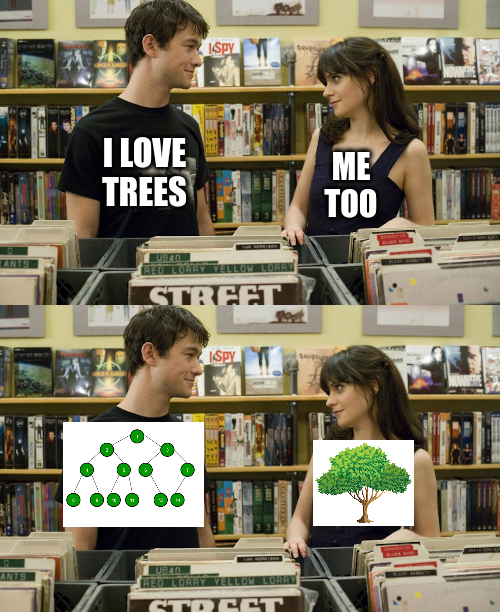 PR0GRAMMERHUM0R's tweet photo. iLoveTrees https://t.co/MYBmGPhBEW https://t.co/9YePbSEZjI