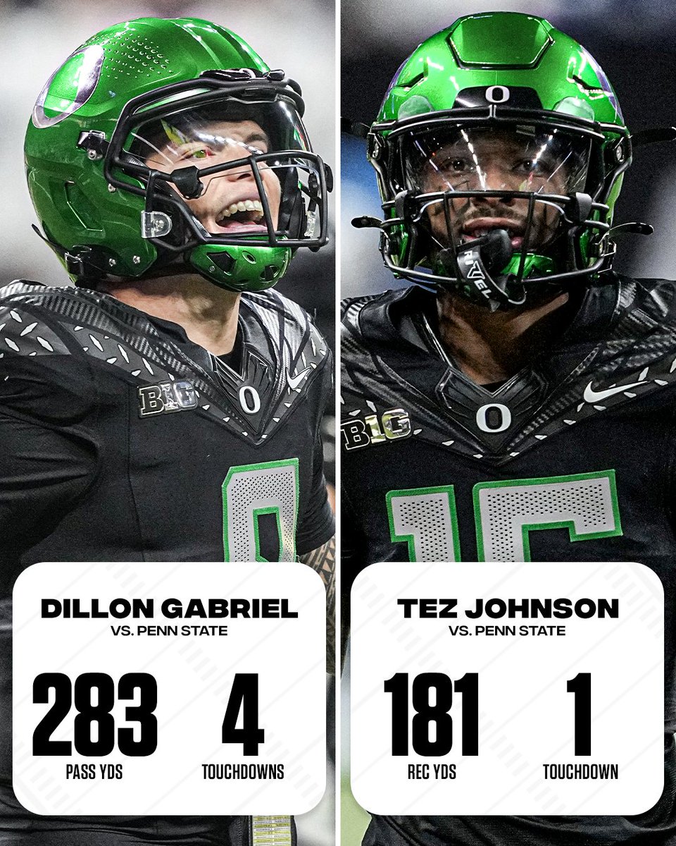 ESPN College Football tweet media