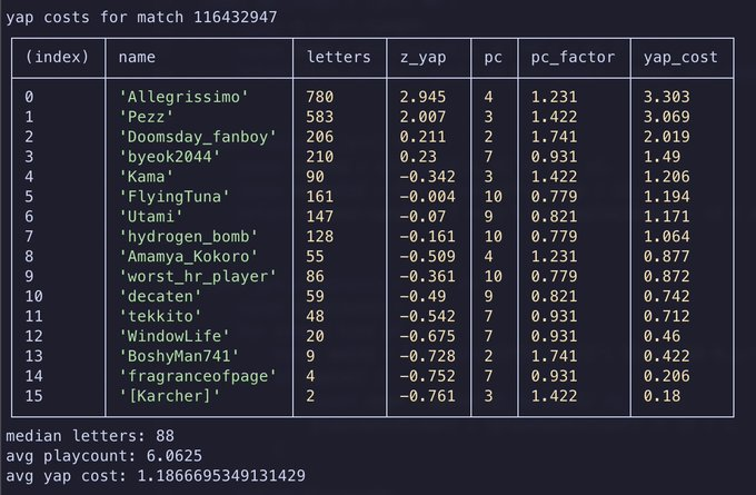 Allegrissimo tweet media
