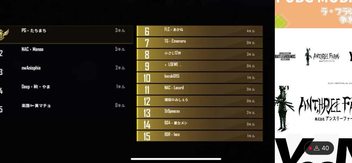 モクを12個持ってずっと芋ったけど
後一歩届かず息子たちよすまん、
父ちゃんまだまだ強くなるよ。

#ラフランス争奪戦