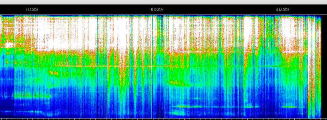 We just had 3 straight days of Schumann Resonance INTENSITY like I’ve never seen before. 

It’s essentially the heartbeat of the Earth, and we just had a straight up 3 day panic attack. 

An earthquake, UFOs out the wazoo and I couldn’t sleep for shit. 

Did you feel it?
